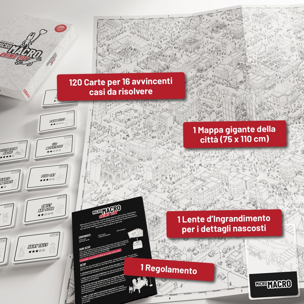 Micro Macro Componenti