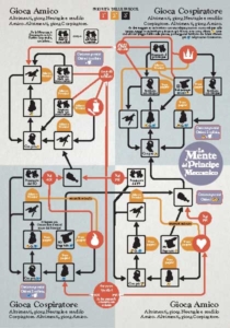 OATH-Mente-del-Principe