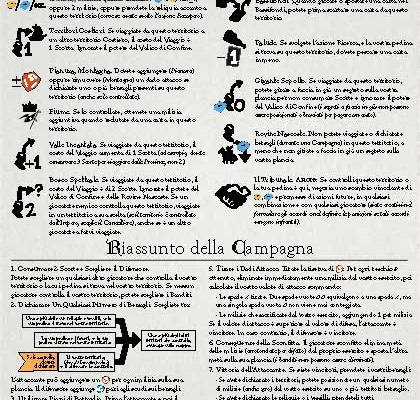 OATH-poteri-dei-territori