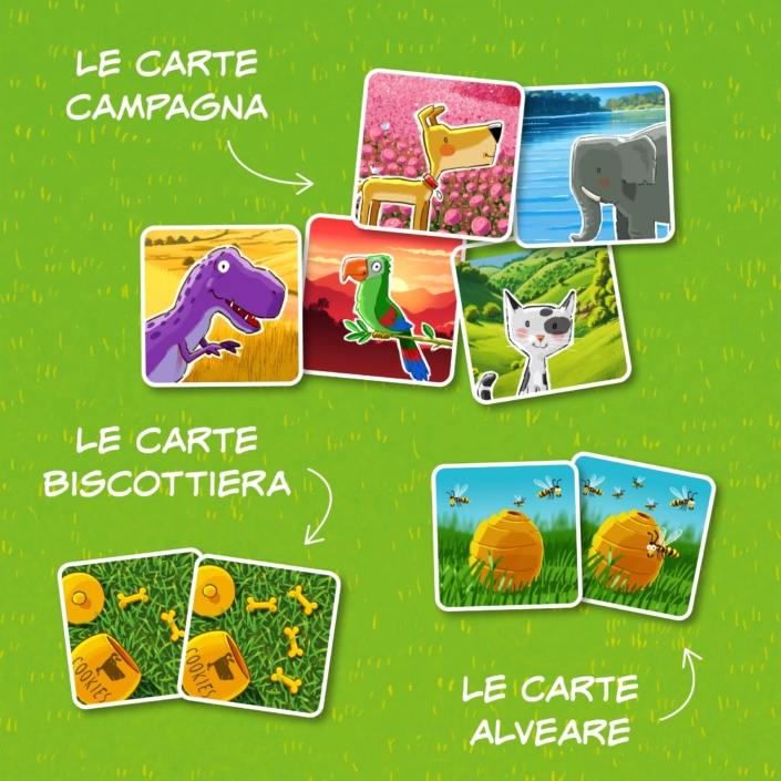 Memoarrr! Cana - Componenti